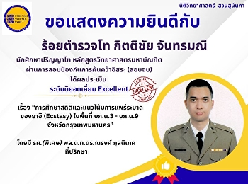 ขอแสดงความยินดีกับ ร้อยตำรวจโท กิตติชัย
จันทรมณี